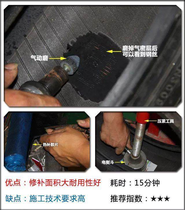 轮胎修补技术